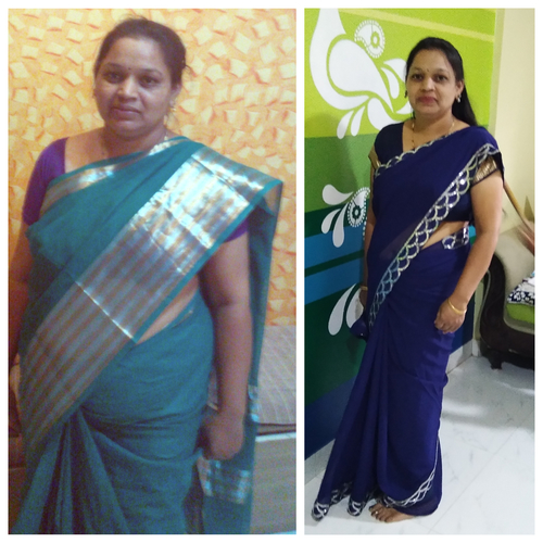 Weight Loss Center Kothrud